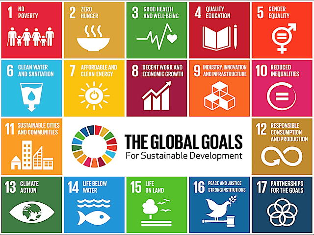Ecologie goals 2030